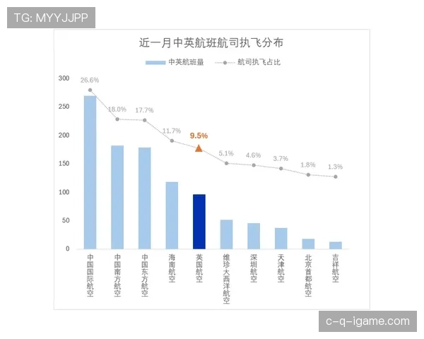Rodri职业生涯收入稳步攀升，迈向亿万球星新纪元