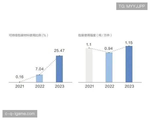 AC米兰进攻数据亮眼但稳定性不足，关键战表现疲软已成隐患