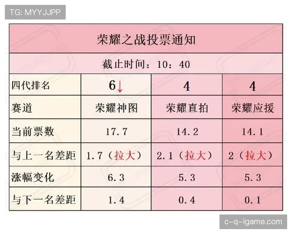 不可抗力中断比赛后,规则如何决定是否重赛或判胜负? 不可抗力中断比赛后,规则如何决定是否重赛或判胜负?