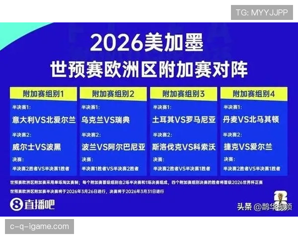 2026世界杯季军赛规则还保留吗